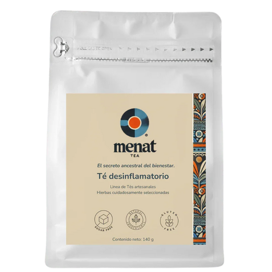 Ingredientes naturales de Desinflama-TÉ: jengibre, cúrcuma, menta y flor de Jamaica para un té antiinflamatorio eficaz